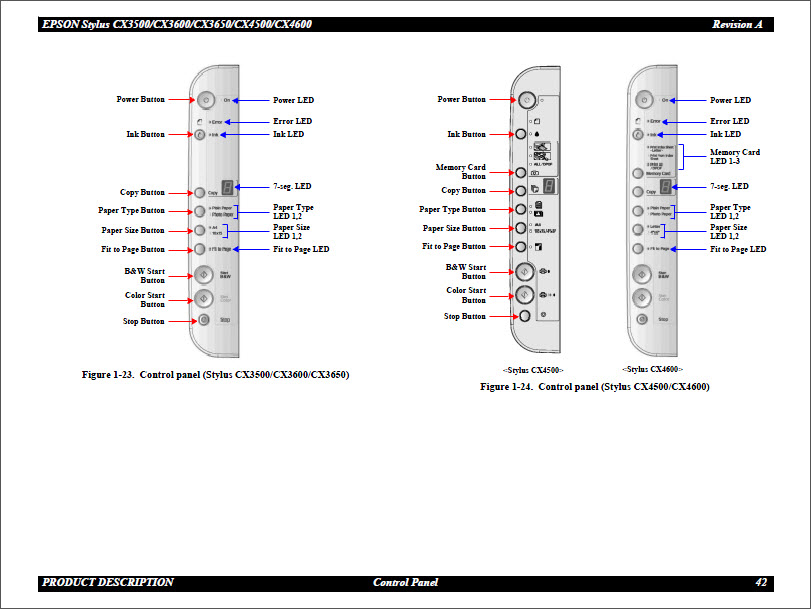EPSON CX3500_CX3650_CX3600_CX4500_CX4600 Service Manual-3 EPSON CX3500_CX3650_CX3600_CX4500_CX4600 Service Manual-3
